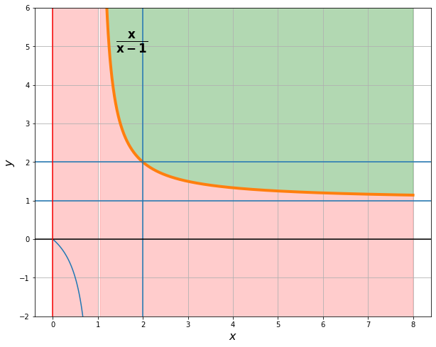 ../_images/notebook_Tutorial_9_0.png